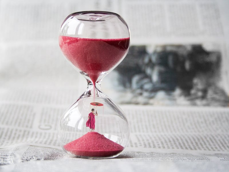 Navigating Time Loops